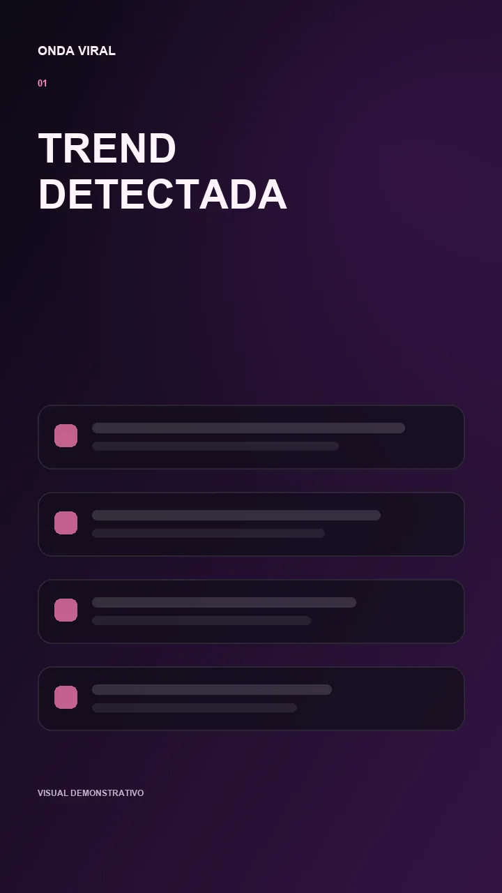 Short vertical representando uma tendência detectada